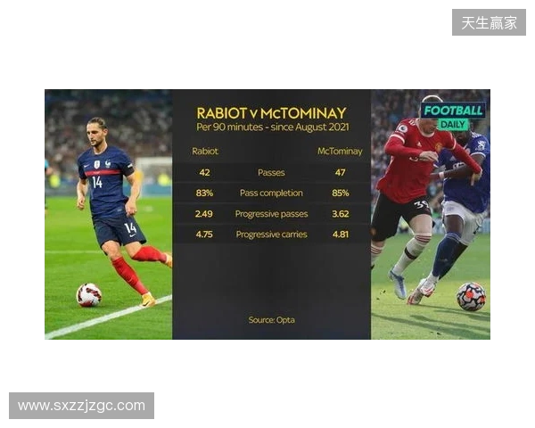 反驳鱼缸论！小麦：轻易归咎曼联太片面 他们当时给了我一切支持