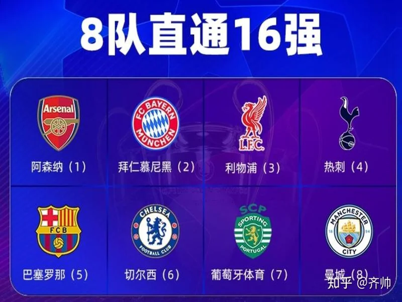 欧冠淘汰赛附加赛对阵：皇马再战本菲卡，大巴黎摩纳哥内战